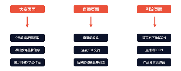 1629172441807778.png 截屏2021-08-12 18.09.01.png